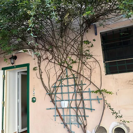 In The Heart Of * Rome
